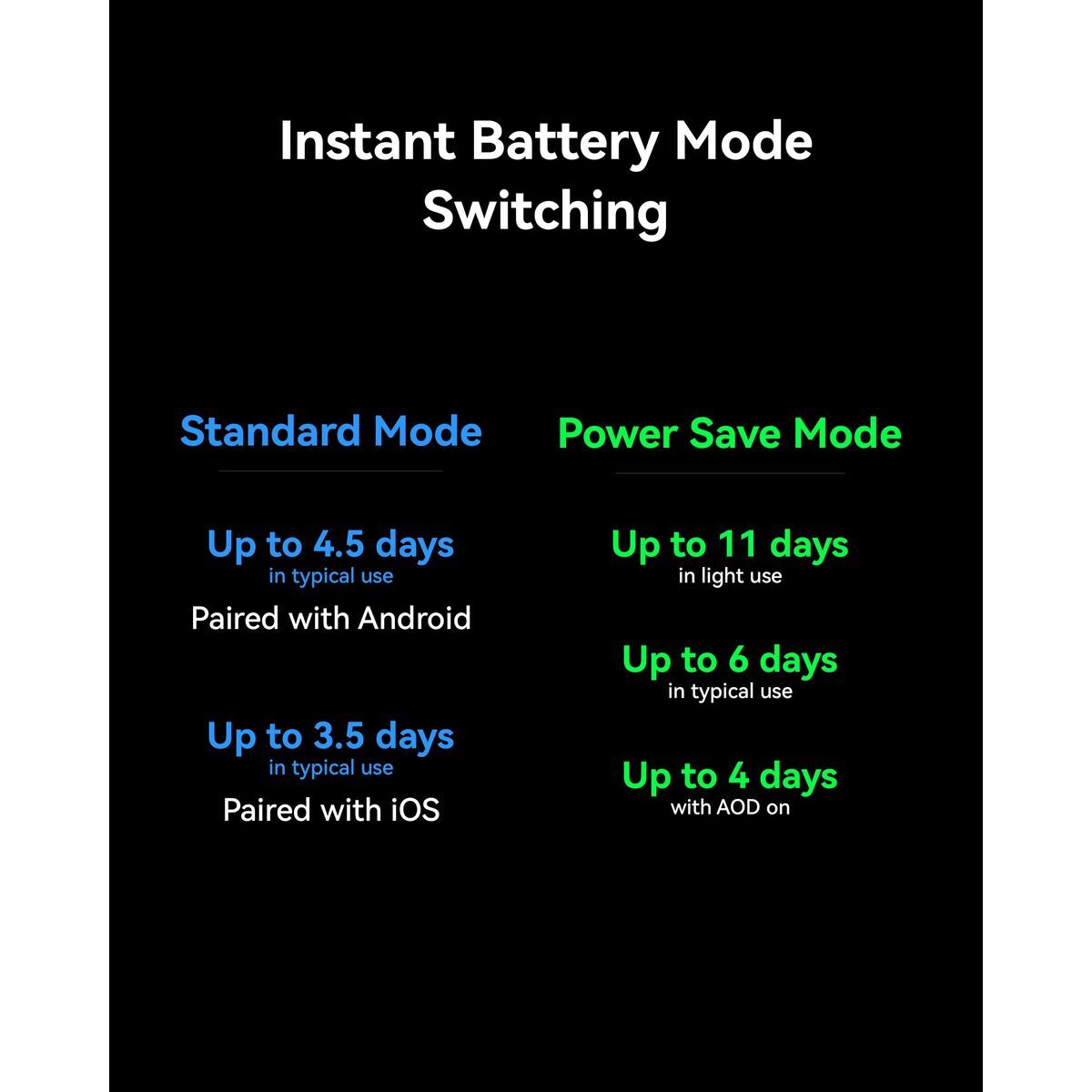 Huawei Nutikell Huawei Mch-Al00 Must 1,5"