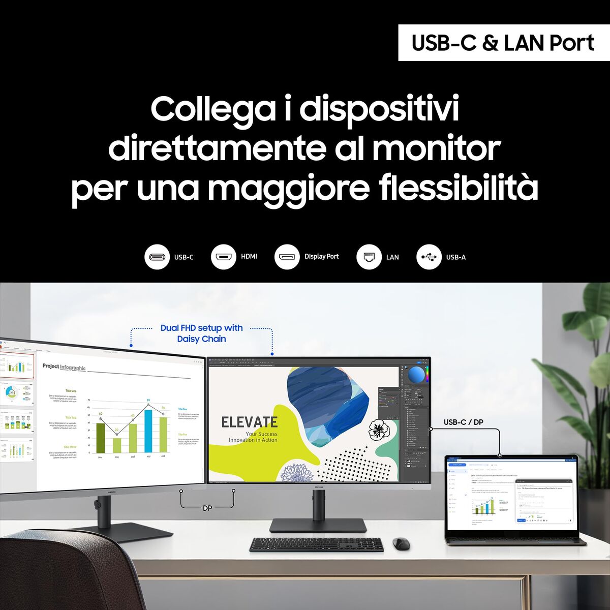 Samsung Monitor Samsung Ls24F430Uauxen Full Hd 24"