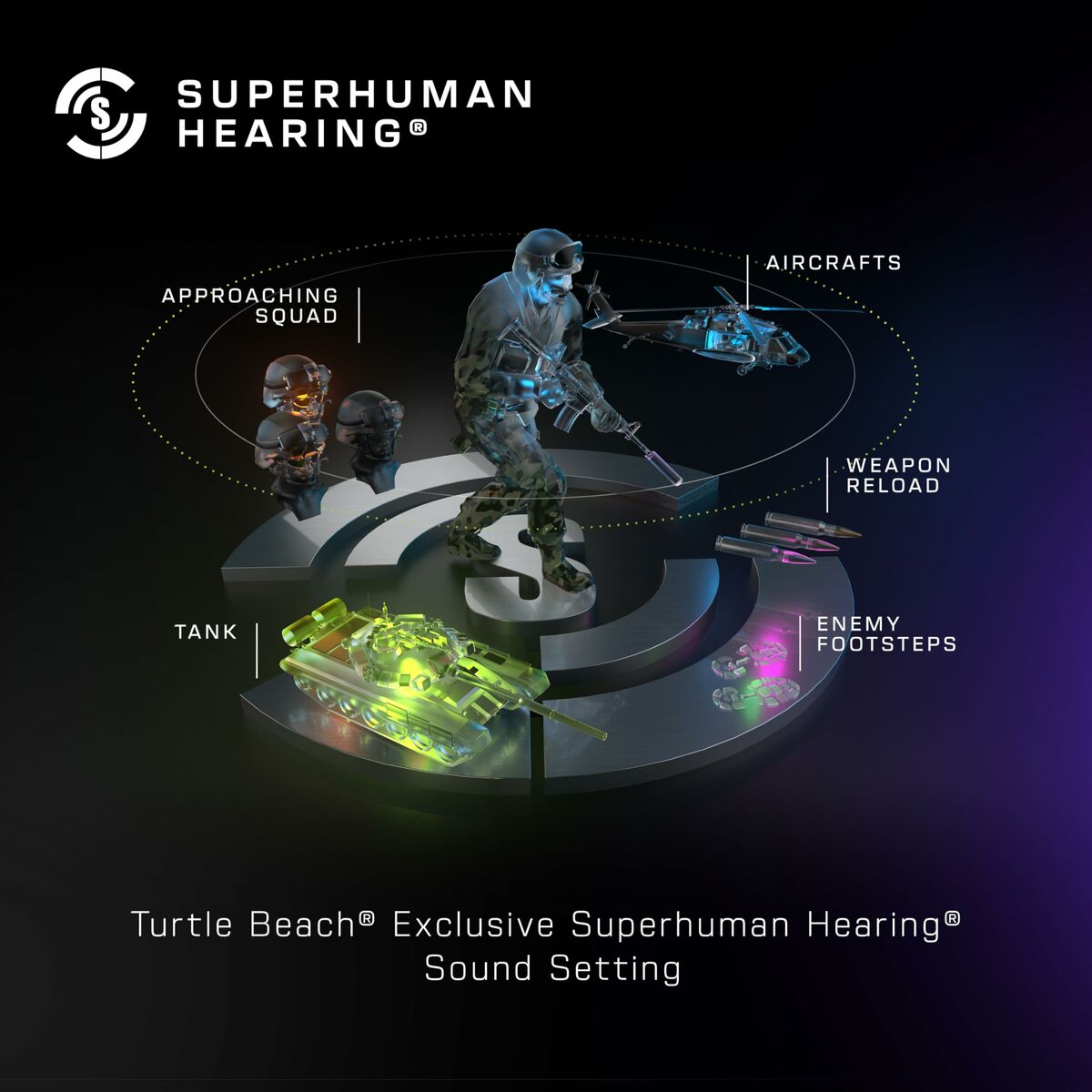 Turtle Beach Kõrvaklapid Mikrofoniga Turtle Beach Stealth 500