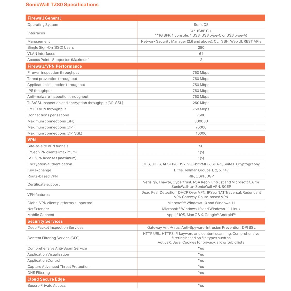Sonicwall Ruuter Sonicwall 03-Ssc-2841