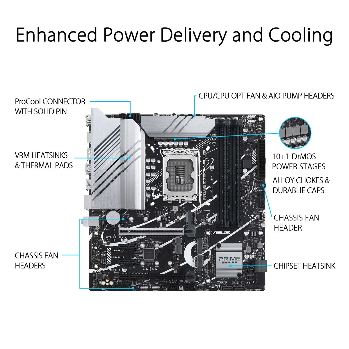 Asus Emaplaat Asus Prime Z790M-Plus Lga 1700