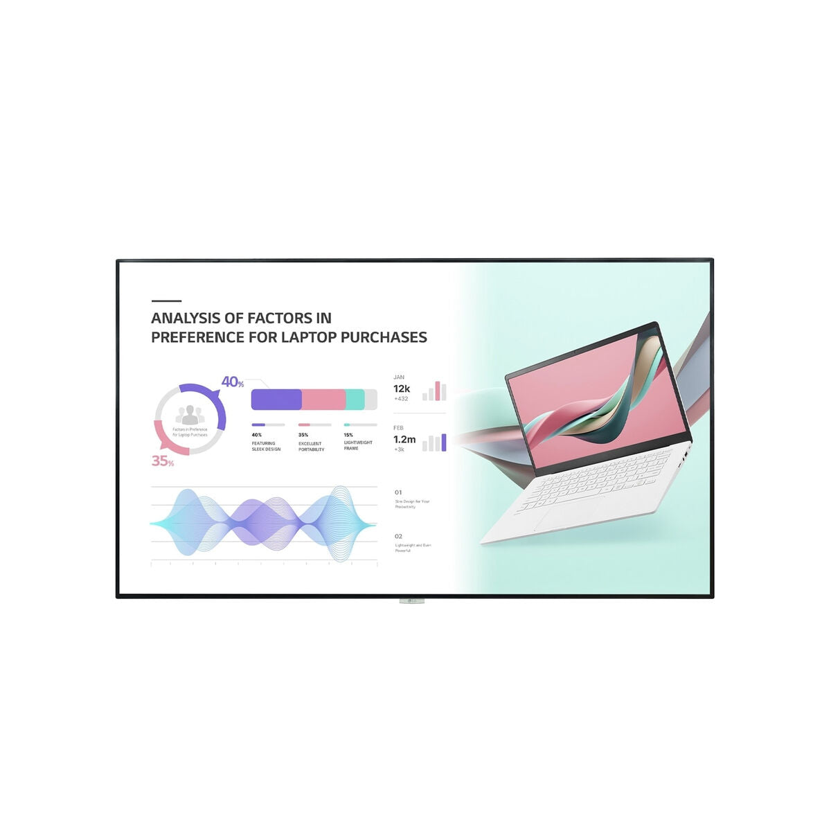 Lg Videowall Monitor Lg 98Uh5J-H 98" 4K Ultra Hd